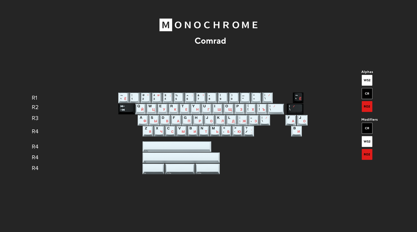 GMK Monochrome