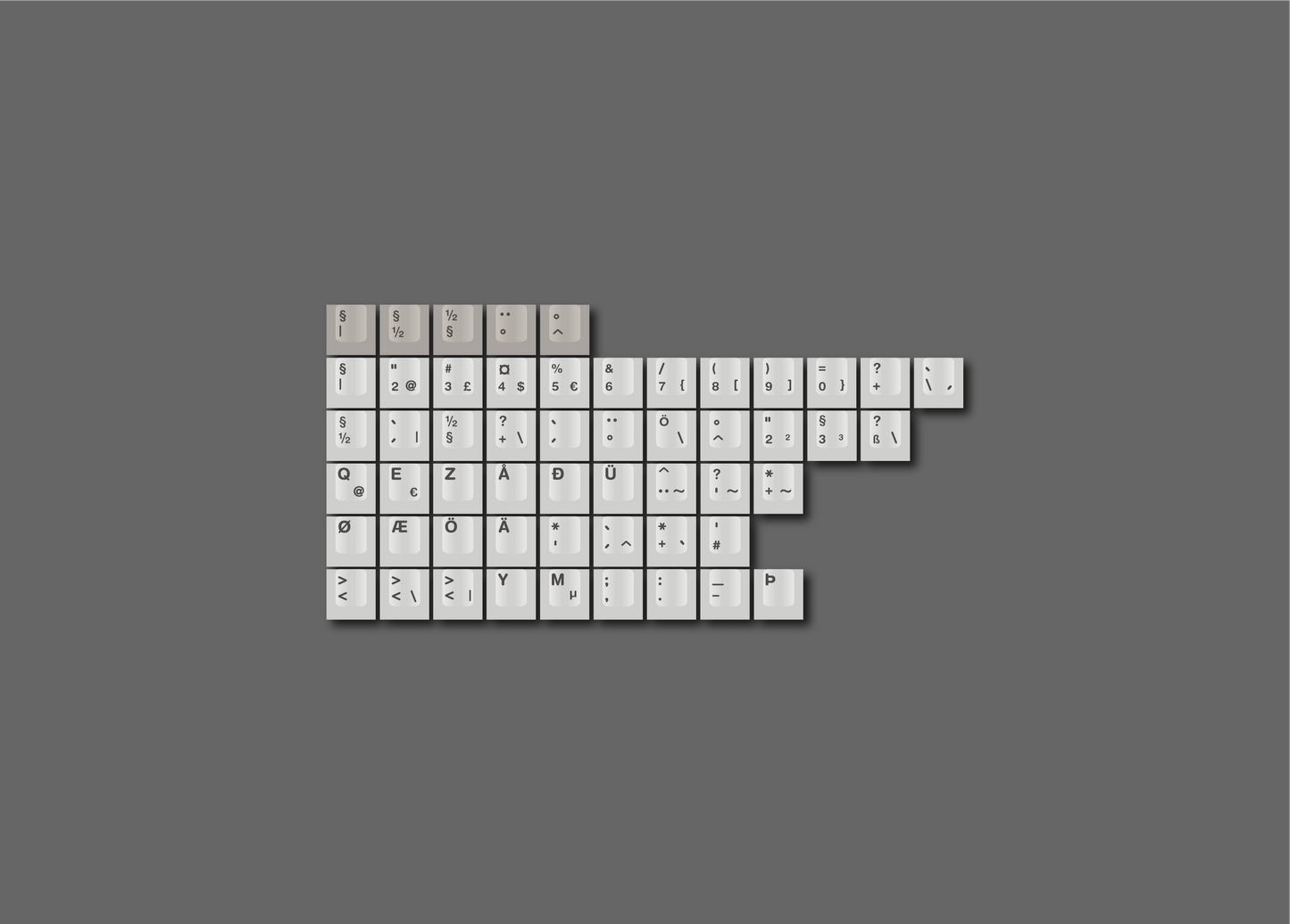 ePBT Scandi