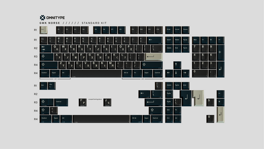 GMK Norse